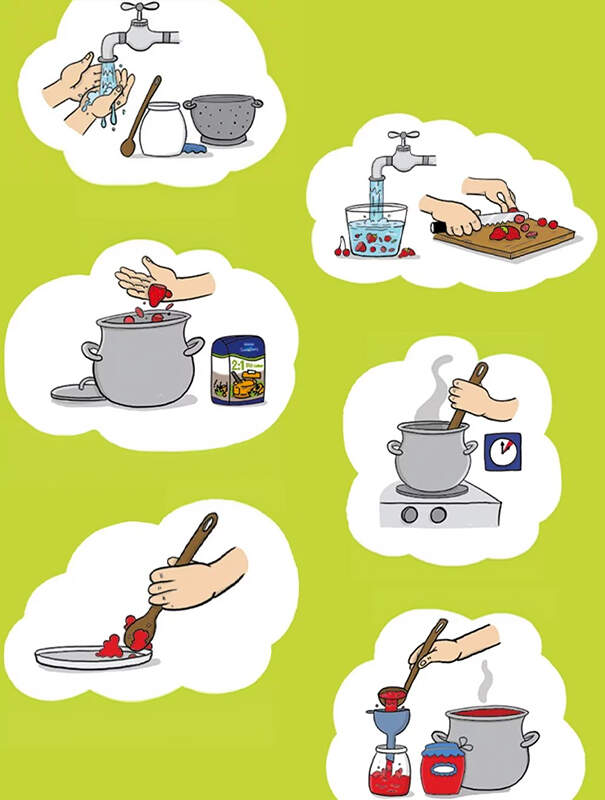 Schritt‑für‑Schritt‑Illustrationen erklären das Marmeladekochen für Kinder.