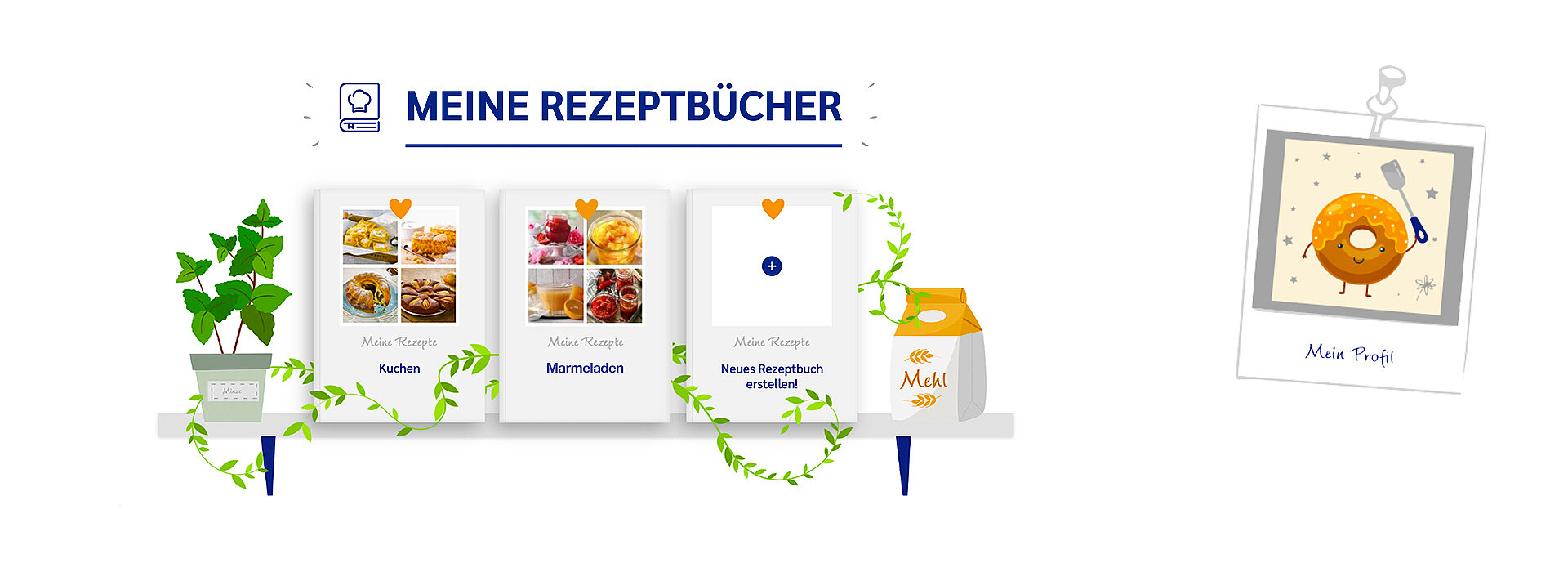 Mein Rezeptbuch, Sweet Family Rezepte, Backrezepte, süße Köstlichkeiten, Backtipps